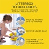 image:imagePurina Tidy Cats LightWeightFree and Clean Unscented MultiCat Clumping 999 Percent Dust Free Cat Litter  17 lb Box17 Pound Pack of 1
